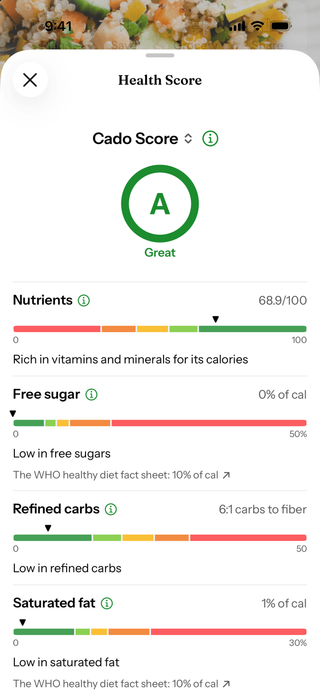 Cado score breakdown with each factor on a zoned bar and its guideline source